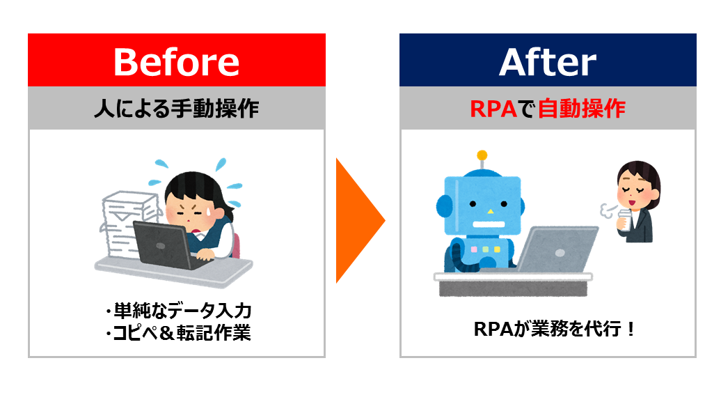 介護事業者の国保連請求業務をPlaywrightで完全自動化