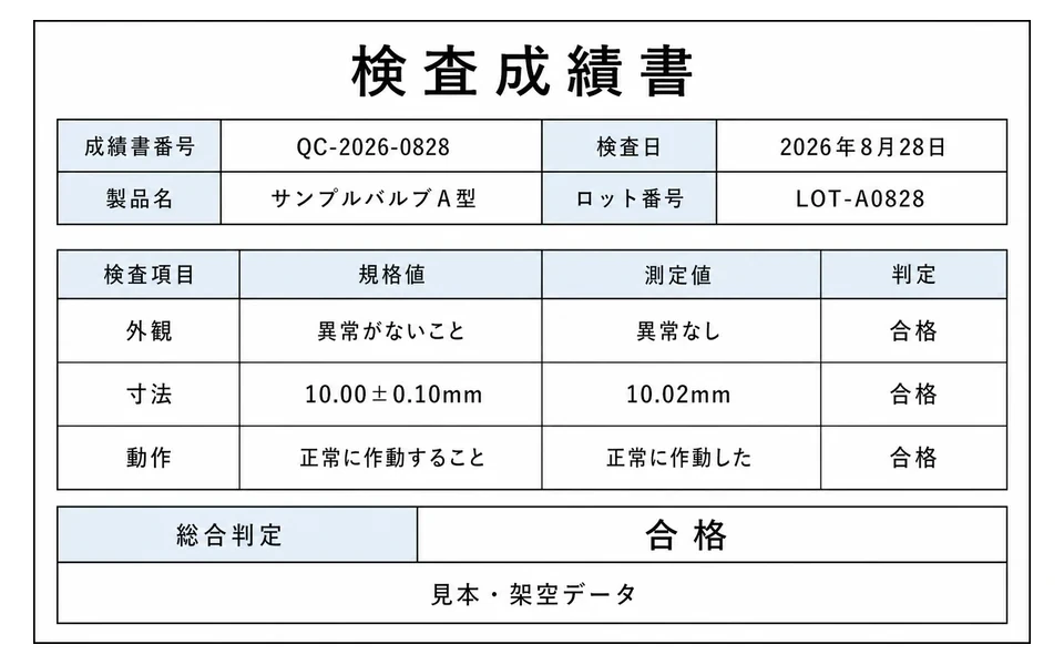 検査成績書の記載例